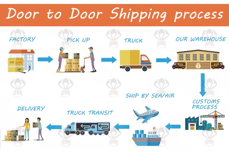 Door-to-Door Shipping from China to UAE and Dubai